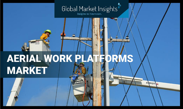 aerial work platform (AWP) market